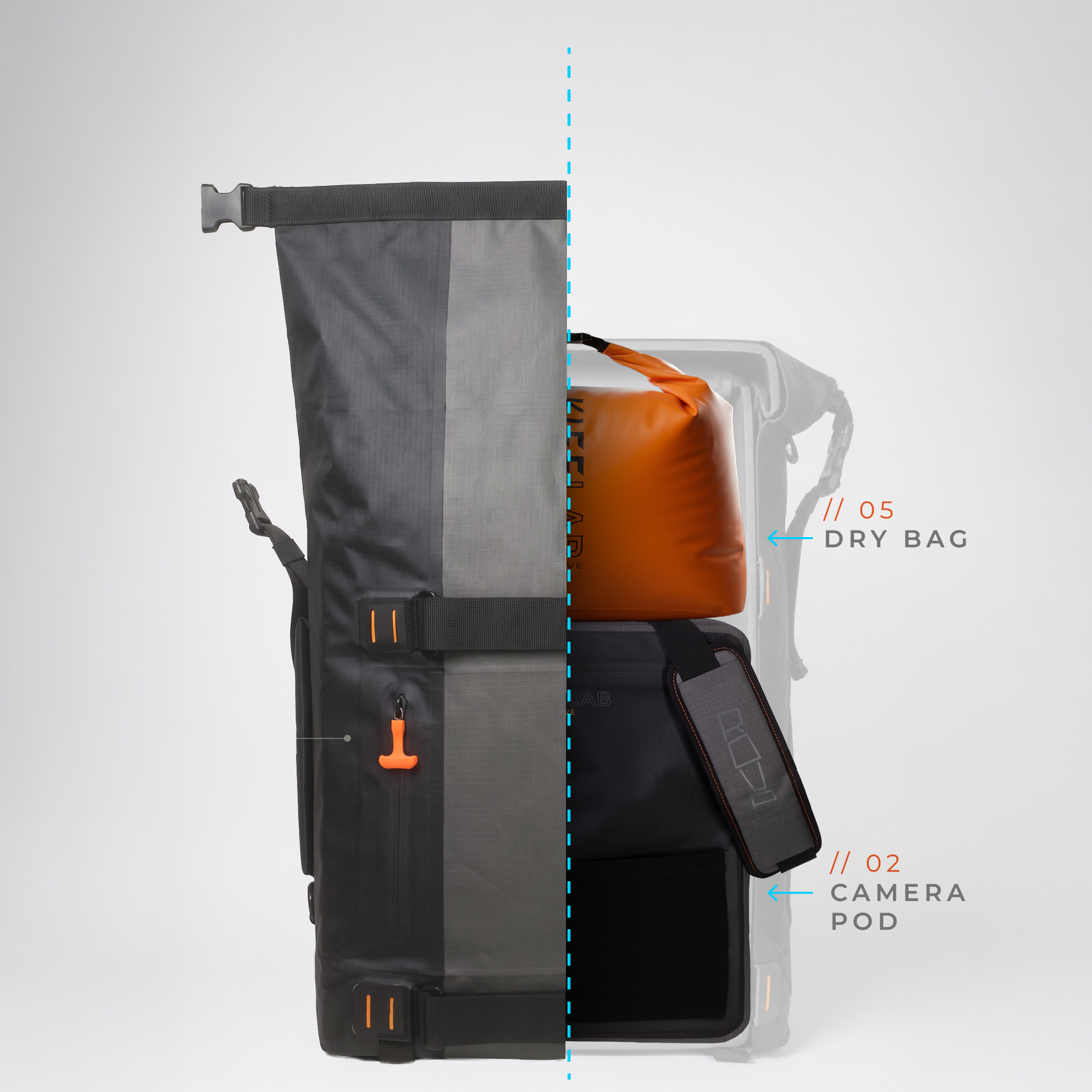 ROVE modular backpack adventure setup — Shell with Camera Pod and Dry Bag for outdoor photography